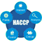 HACCP
